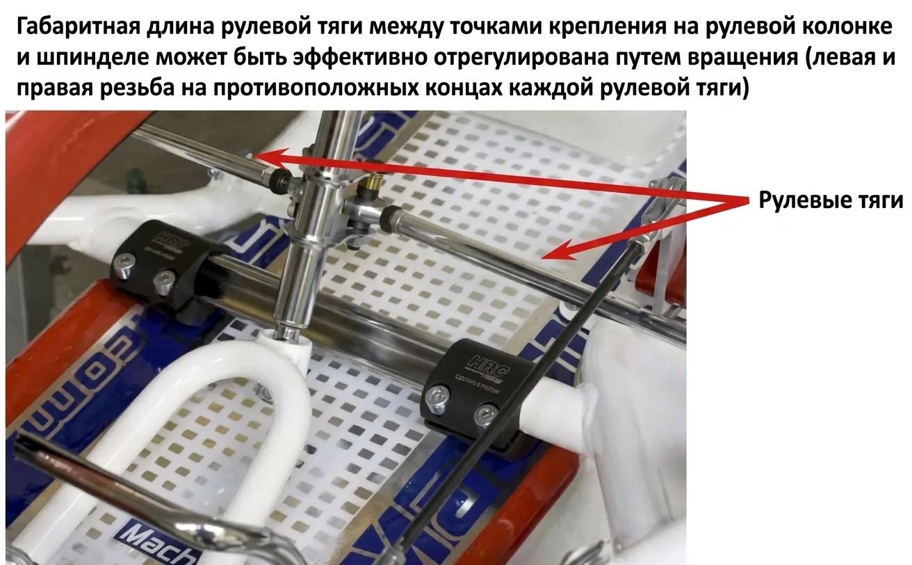 Схождение (toe in / toe out)