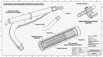 Выхлопная система Rotax: тюнинг-труба, маты и штуцер-стингер