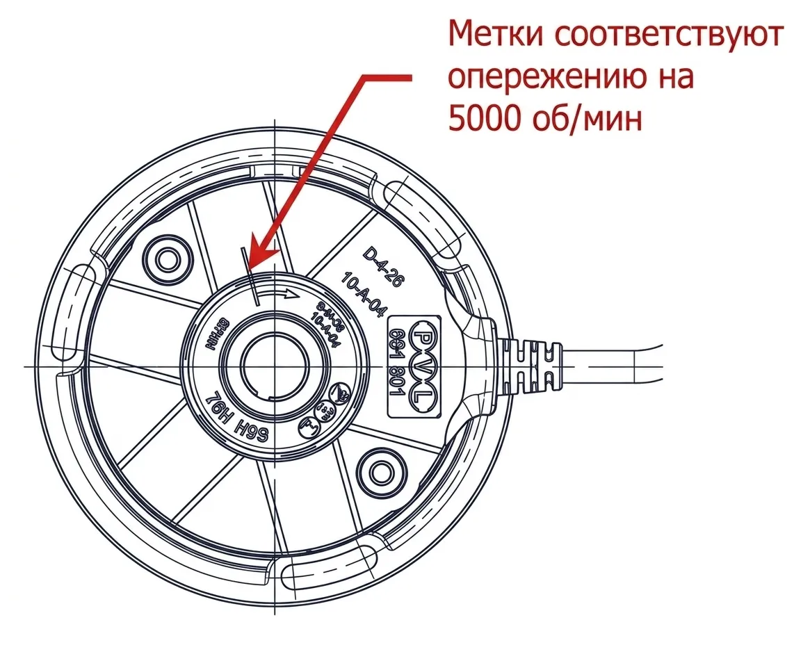 цифровая система зажигания