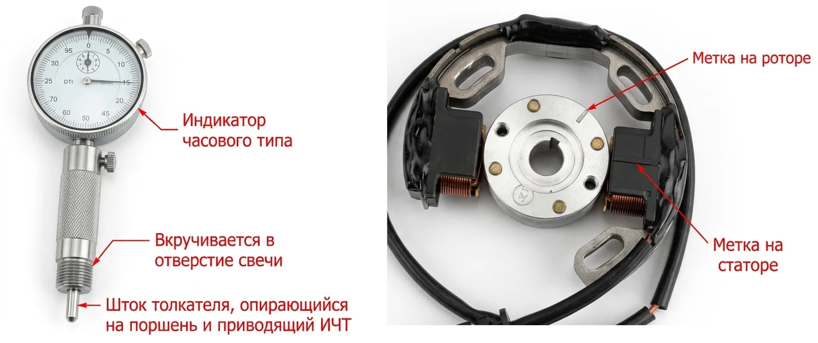 часовой индикатор (DTI) с переходником в отверстии свечи зажигания