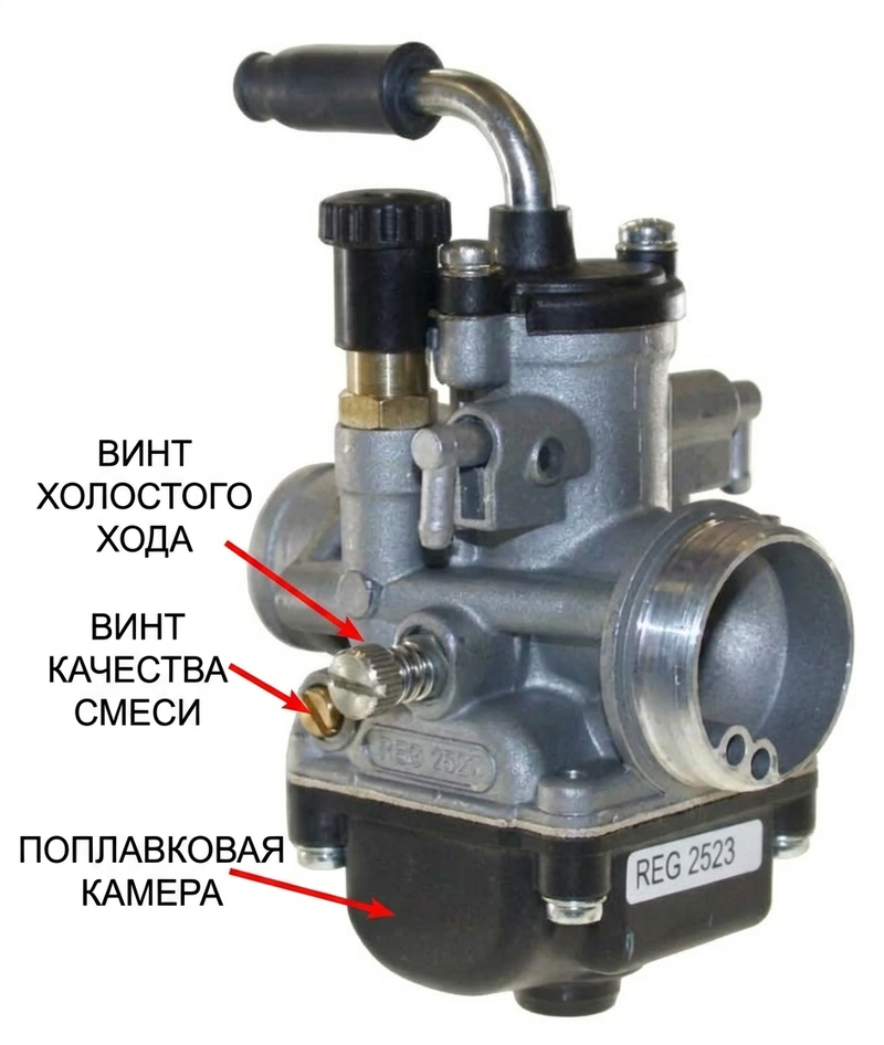 Карбюратор Kid-Rok и Mini-Rok — Dellorto PHBG 18 BS